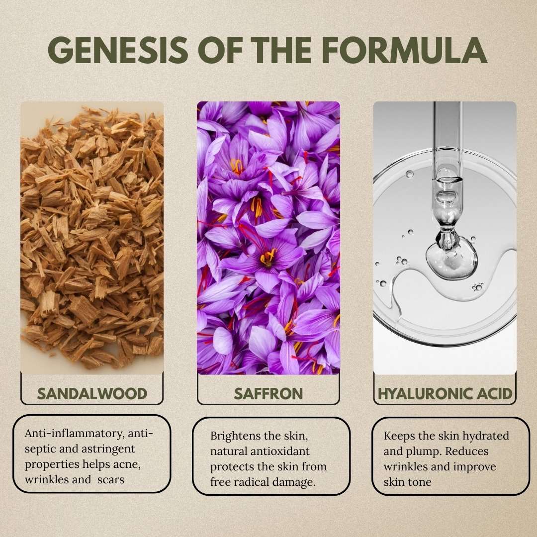 2022/02/1000599197.jpg 1000599197 Mystical Genesis Ayurveda