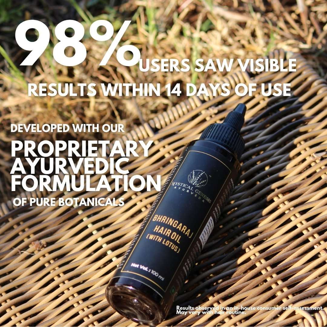 2022/03/1000599202.jpg 1000599202 Mystical Genesis Ayurveda