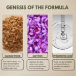 Face Moisturizer: Saffron and Sandal (Ultra Hydrating and Brightening) - Image 2